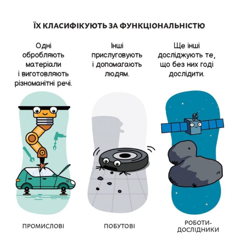 Роботи і штучний інтелект (Укр) Наш формат (9786177973972) (512881) - Зображення 6