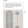 Маніфест. 7 кроків до кращого життя. Роксі Нафузі (Укр) КСД (9786171507098) (512574) - Зображення 5