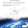 Космос. Чому? Чого? Навіщо? Інтерактивна книжка. Домінік Конт (Укр) Богдан (9789661081238) (509649) - Зображення 2