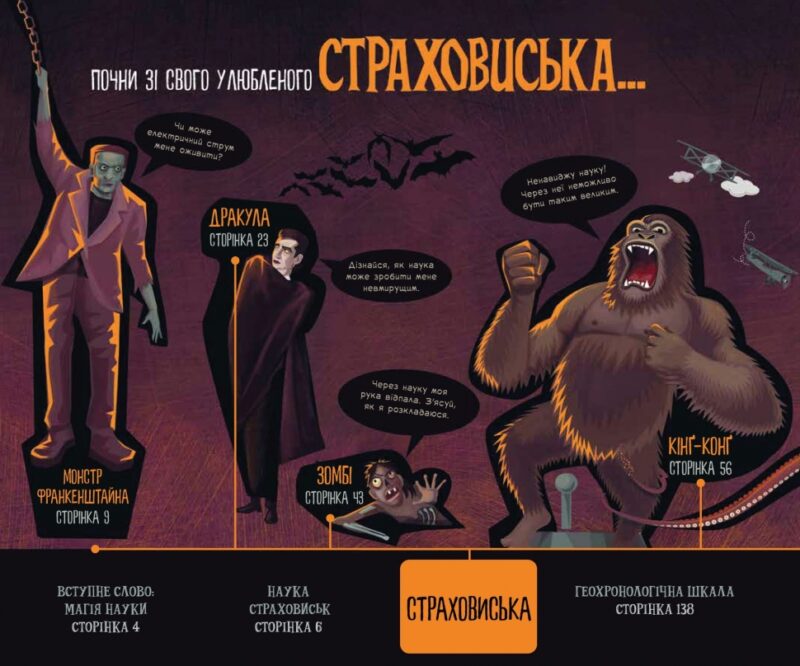 Страховиська. Перша наукова книжка про найвидатніших монстрів усіх часів. Карлін Бечча (Укр) Yakaboo Publishing (9786177544851) (512358) - Зображення 3