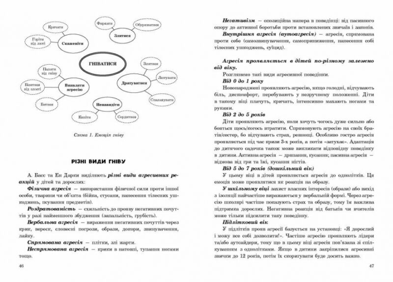 (Не)дитячі емоції: страх, гнів, печаль і радість. Гладких Н. (Укр) Кенгуру (9786170987396) (512521) - Зображення 4