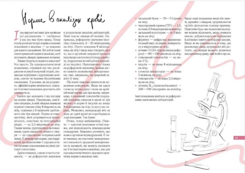 Здоровий раціон для кращої версії себе. Соколова О. (Укр) Vivat (9789669823458) (516167) - Зображення 3