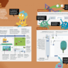 Scratch 3. 25 ігор для дітей. Жартівливий посібник з кодування. Макс Вейнрайт (Укр) ВСЛ (9789664482957) (514188) - Зображення 2