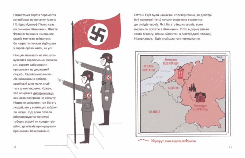 Маленькі історії Великих Людей. Анна Франк. Ізабель Томас (Укр) ВСЛ (9789664481547) (514192) - Зображення 5