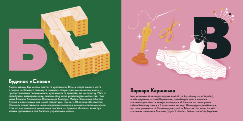 Харків. Книжечка-мандрівочка. Тараненко І., Лешак М. (Укр) ВСЛ (9789664482544) (514200) - Зображення 2