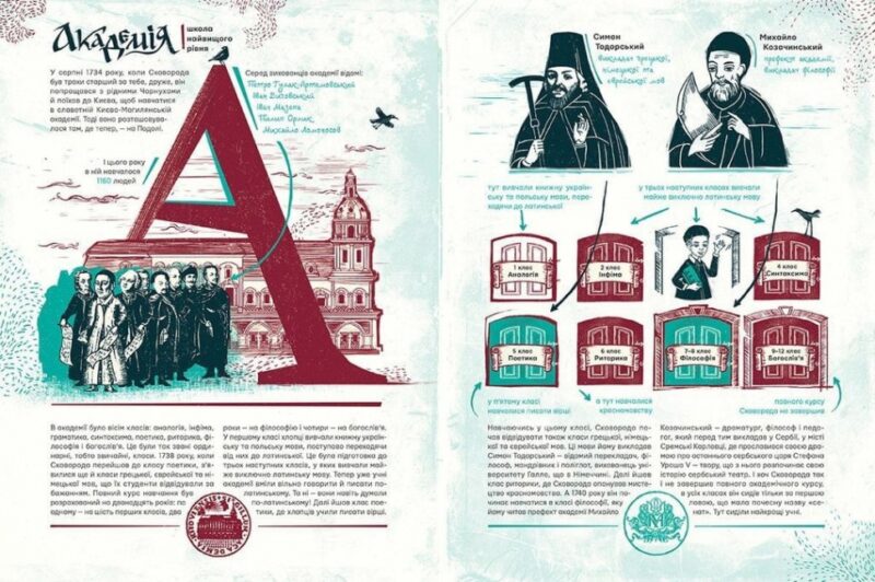 Сковорода від А до Я. Ушкалов Л., Стецькович Л. (Укр) ВСЛ (9786176792635) (514187) - Зображення 2