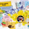 Велика книга про Україну дітям. Казакіна О.М. (Укр) Кенгуру (9786170988119) (513517) - Зображення 3