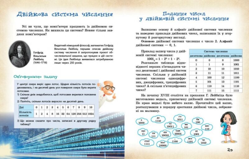 НУШ Математика навколо нас 5-9 клас. Корнієнко М.М. (Укр) Ранок (9786170990587) (517115) - Зображення 6