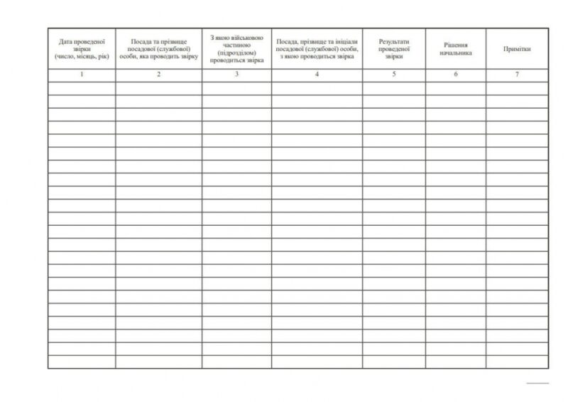 Журнал результатів звірки обліку військового майна. Додаток 8 до наказу №440 МОУ. А4 формат. 100 сторінок, м'яка обкладинка. Зірка (500982) - Зображення 2