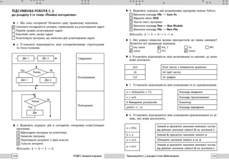 НУШ Інформатика 5 клас. Розробки уроків (до підр. Бондаренко О.О. та ін.) (Укр) Ранок (9786170991737) (520085) - Зображення 7