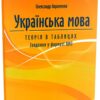 НМТ 2025 Українська мова. Теорія в таблицях. Завдання у форматі НМТ – Авраменко О. (Укр) Талант (9789669892164) (518940)