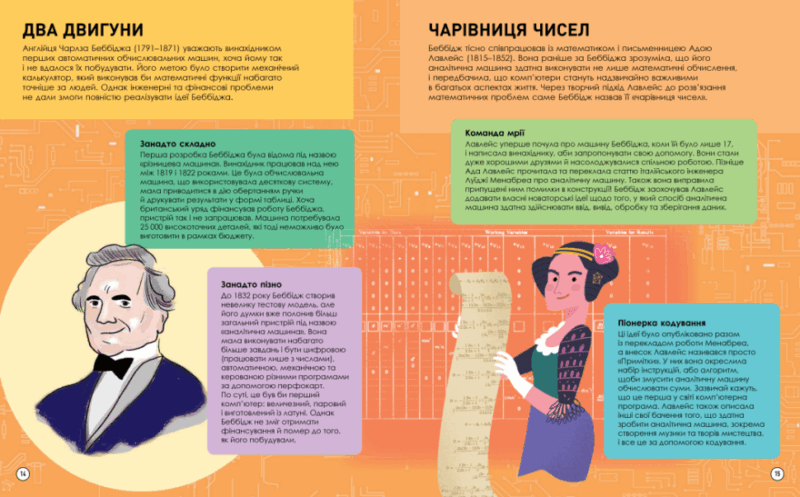 Наукові історії. Кодування та комп’ютери. Ріган Л. (Укр) Фабула (9786175222072) (516282) - Зображення 2