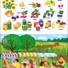Ура! Ми заговорили. Звідки і як? Коваль Н. (Укр) АРТ (9786170991096) (518839) - Зображення 4