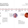 Вагітність день за днем. Практична психологія. Блотт Меґґі (Укр) Ранок (9786170991058) (518979) - Зображення 3