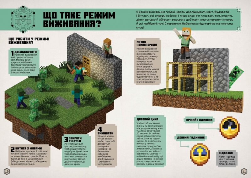 Minecraft. Посібник з виживання. Томас Макбраєн (Укр) Артбукс (9786175231531) (524237) - Зображення 3
