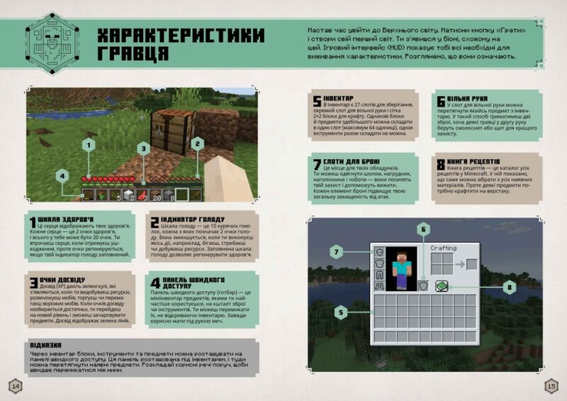 Minecraft. Посібник з виживання. Томас Макбраєн (Укр) Артбукс (9786175231531) (524237) - Зображення 5