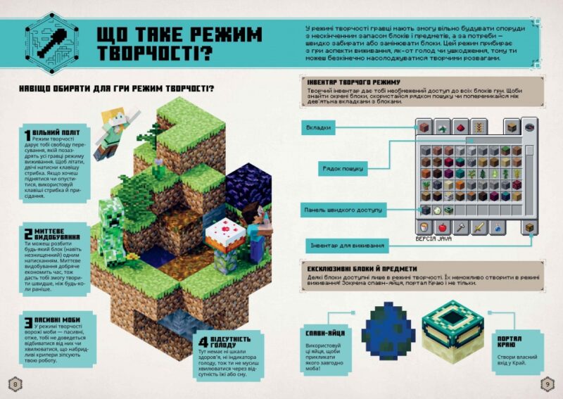 Minecraft. Посібник з творчого режиму. Томас Макбраєн (Укр) Артбукс (9786175231524) (524238) - Зображення 2