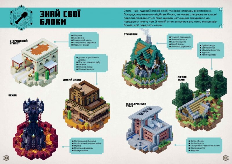 Minecraft. Посібник з творчого режиму. Томас Макбраєн (Укр) Артбукс (9786175231524) (524238) - Зображення 5