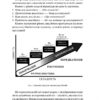 Клієнтська аналітика. Як зрозуміти покупців, підвищити їхню лояльність і збільшити доходи компанії. Чубукова І. (Укр) Vivat (9789669821799) (523866) - Зображення 7