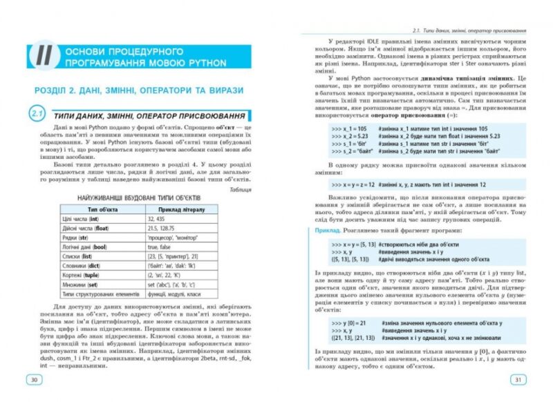 НУШ Інформатика. Основи алгоритмізації і програмування мовою Python. Руденко В. Д., Жугастров О. О. (Укр) Ранок (9786170992772) (522455) - Зображення 3