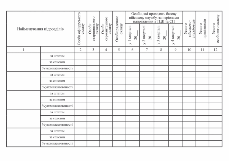 Книга штатно-посадового обліку. Додаток 61 до Наказу №687 МОУ. А5 формат. 100 сторінок, м'яка обкладинка (Нове) Зірка (523907) - Зображення 3