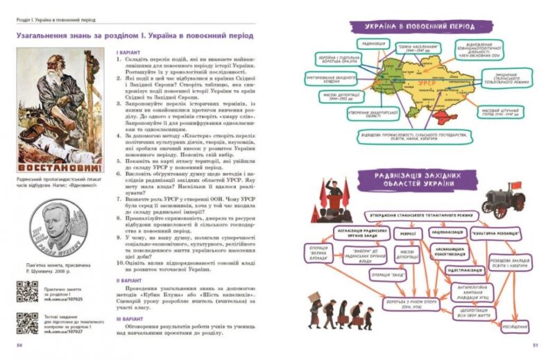 Історія України 11 клас. Підручник (профільний рівень) – Гісем О.В., Мартинюк О.О., Сирцова О., Галімов А. (Укр) Ранок (9786170993199) (523677) - Зображення 4