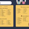 100 понять майбутнього генія. Енциклопедія STEM для дітей – Дженні Джекобі (Укр) Ранок (9786170992789) (523621) - Зображення 4