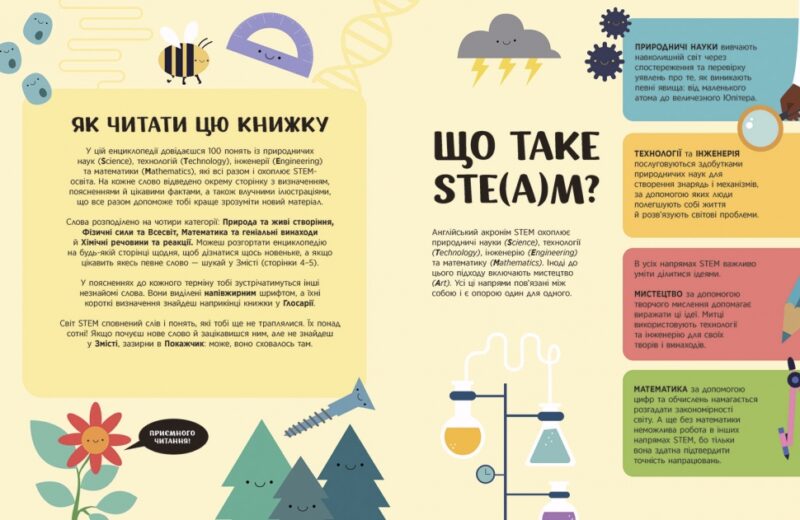 100 понять майбутнього генія. Енциклопедія STEM для дітей – Дженні Джекобі (Укр) Ранок (9786170992789) (523621) - Зображення 5