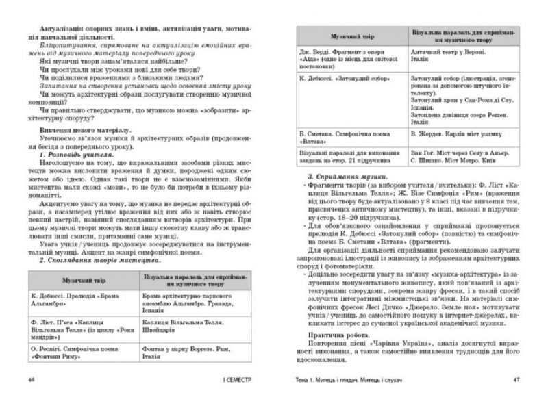 НУШ Мистецтво 7 клас. Розробки уроків – Комаровська О.А., Козак Т.В. (Укр) Ранок (9786170993908) (525639) - Зображення 4