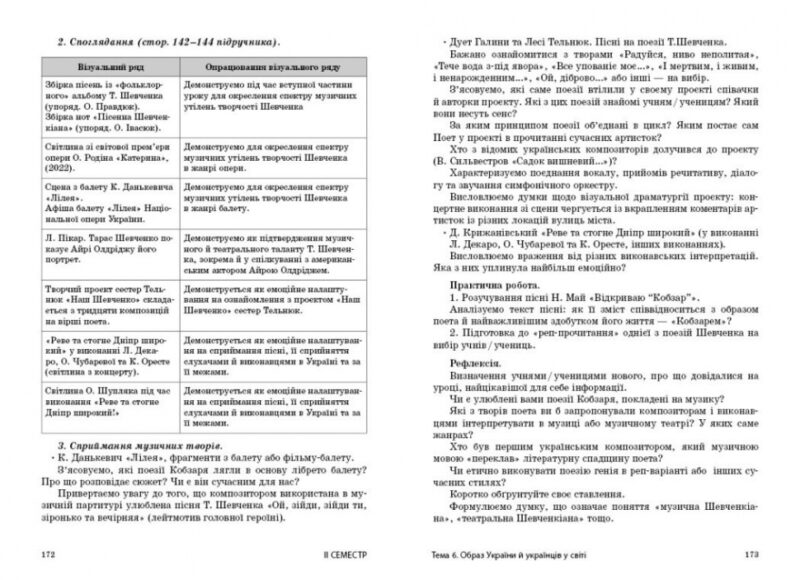 НУШ Мистецтво 7 клас. Розробки уроків – Комаровська О.А., Козак Т.В. (Укр) Ранок (9786170993908) (525639) - Зображення 5