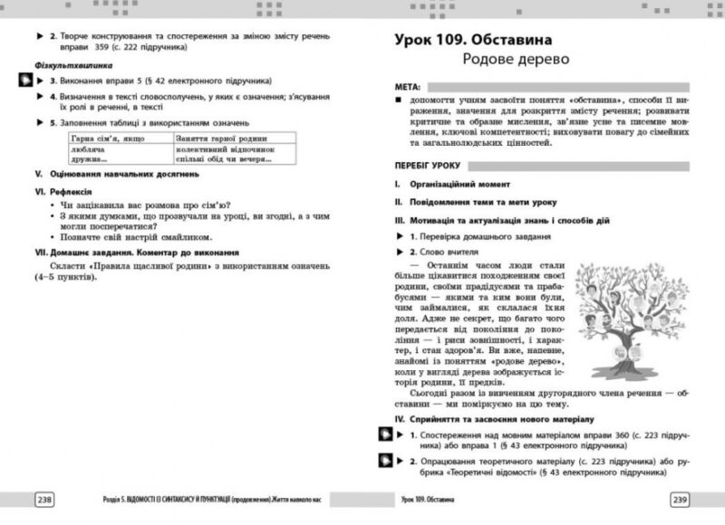 Українська мова 5 клас. Розробки уроків до підручника Літвінова І. – Паращич В.В. (Укр) Ранок (9786170994523) (541928) - Зображення 3