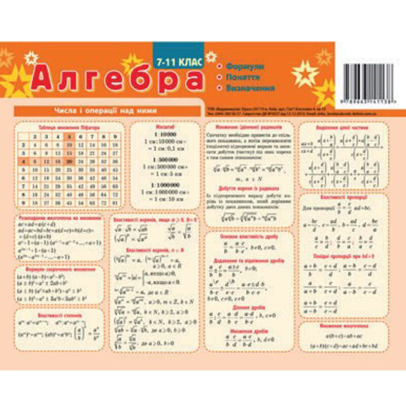 Картонка-підказка Алгебра 40*15 см Зірка 66438 (9789663141138) (286294)