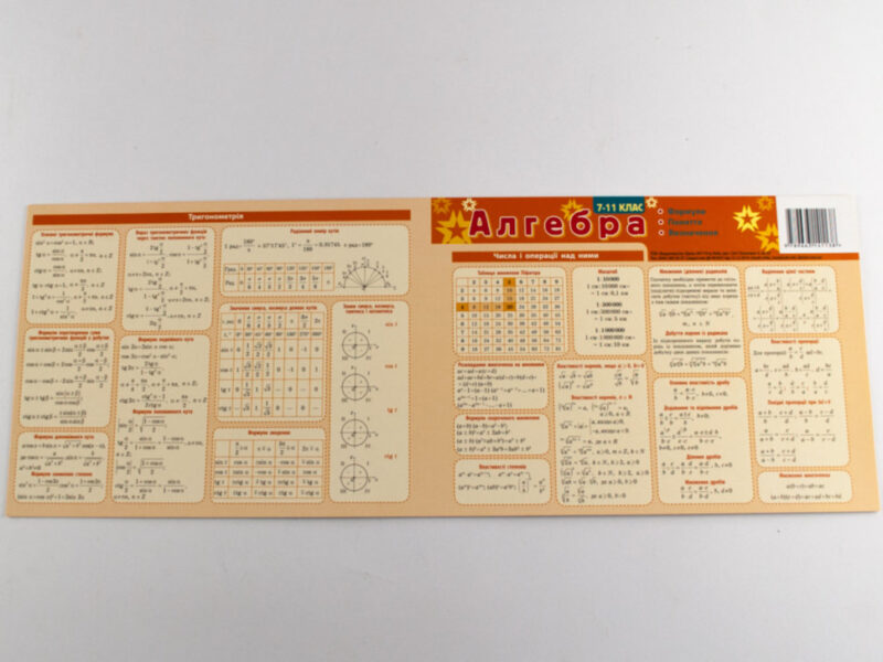 Картонка-підказка Алгебра 40*15 см Зірка 66438 (9789663141138) (286294) - Зображення 3