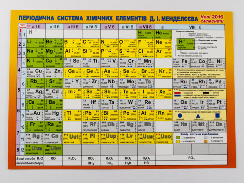 Картонка-підказка Таблиця Менделеева А5 формат Зірка 57452 (9789660806672) (286302) - Зображення 3