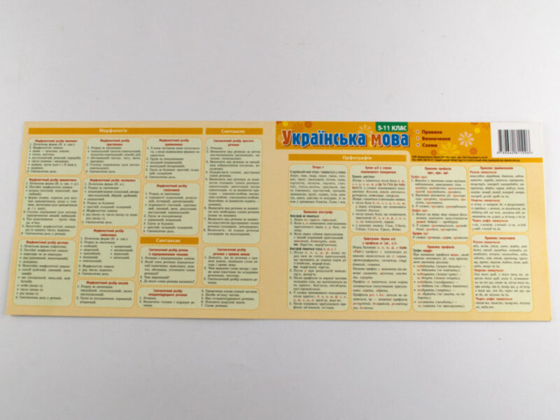 Картонка-підказка Українська мова Правила 40*15 см Зірка 66443 (9789660811096) (286304) - Зображення 2