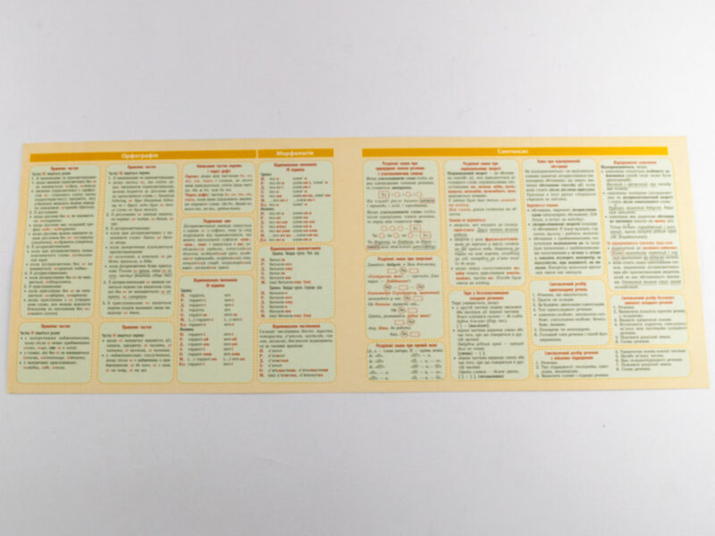 Картонка-підказка Українська мова Правила 40*15 см Зірка 66443 (9789660811096) (286304) - Зображення 3