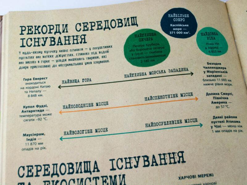 Енциклопедія Подорож до дивовижного світу тварин Ранок Л901315У (9786170937711) (275291) - Зображення 9