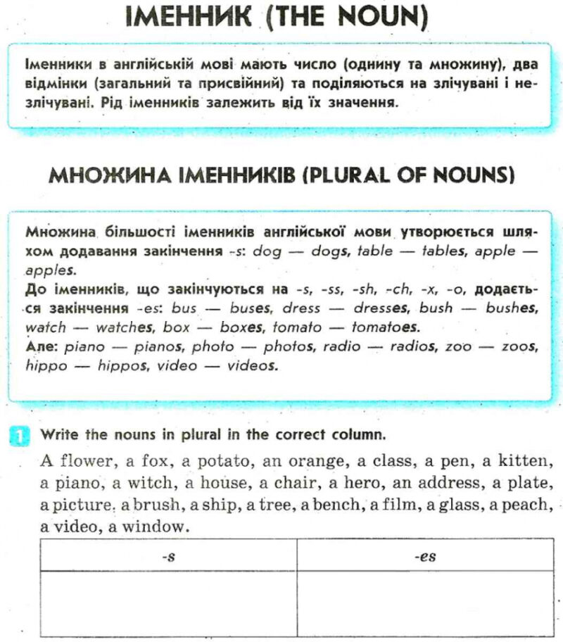 Англійська мова Граматичний практикум ІІ рівень (Укр) Ранок И383002УА (9786170915597) (219800) - Зображення 4