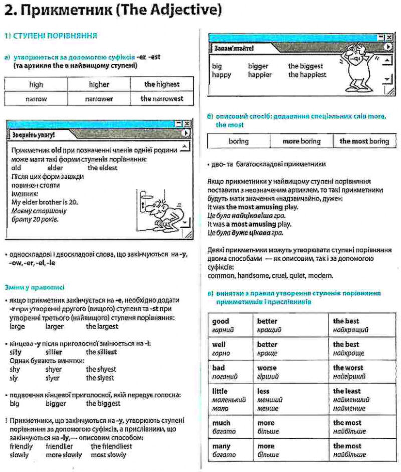 Англійська мова Граматика у віконцях (Укр) Ранок И900109УА (9786175407943) (265844) - Зображення 4