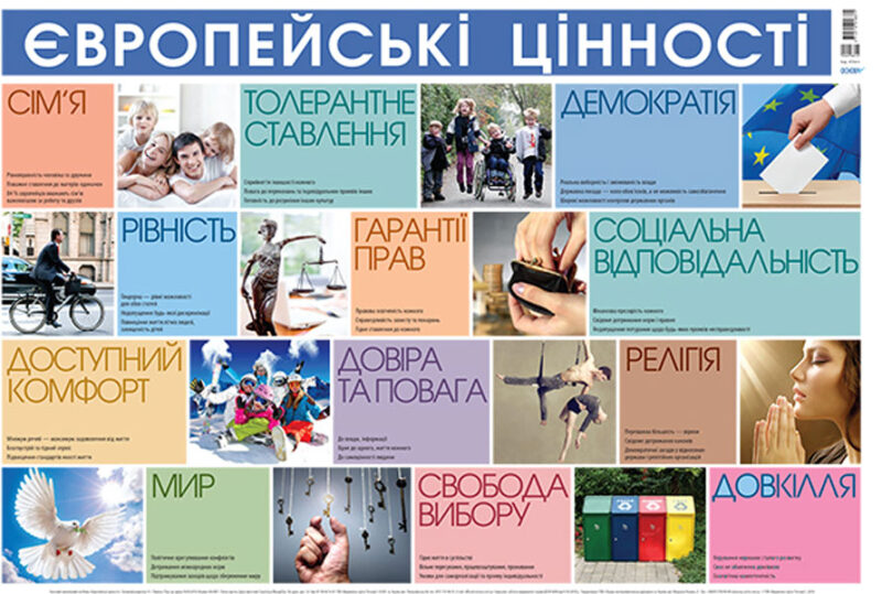 Плакати Плакат Європейські цінності ЗПП014 Основа (2712710018371) (292681)