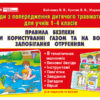 Правила безпеки при користуванні газом та на воді, запобігання отруєнням Ранок (13107133У) (4823076137748) (290444)