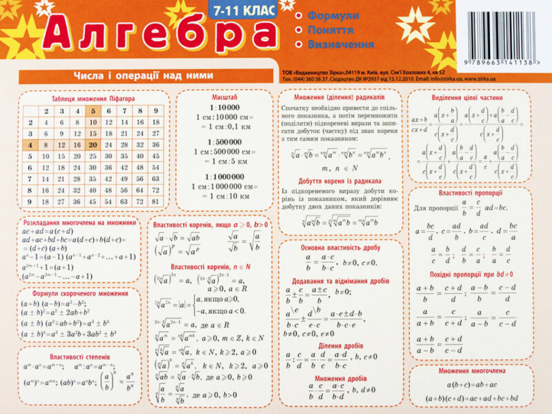 Картонка-підказка Алгебра 40*15 см Зірка 66438 (9789663141138) (286294) - Зображення 2