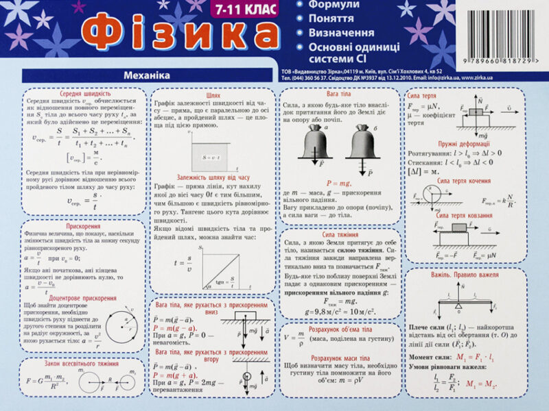 Картонка-підказка Фізика 40*15 см Зірка 66446 (9789660818729) (286305) - Зображення 2