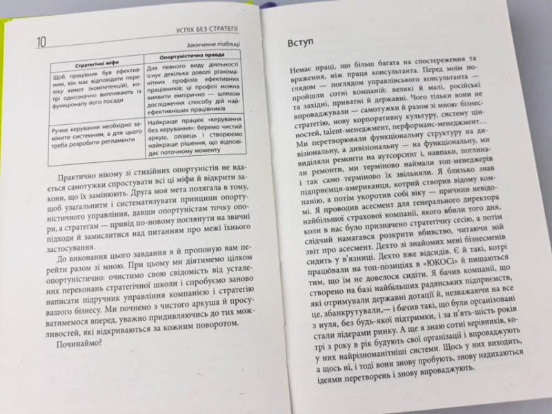 Успіх без стратегії. Марк Розін. #PROBusiness (Укр) Фабула ФБ722048У (9786170938565) (296677) - Зображення 7