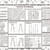 Комплект плакатів із швидкочитання Зірка 115360 (9786176341598) (311879) - Зображення 2