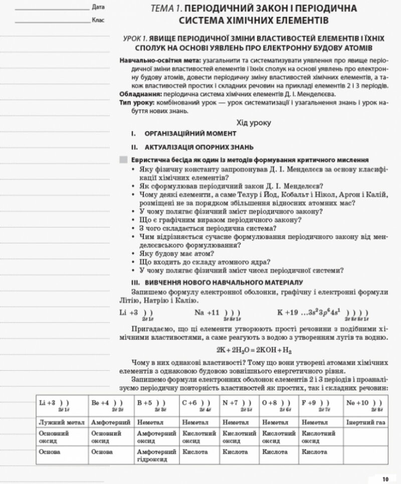 Посібник Хімія 11 клас Мій конспект (Укр) Основа ПХМ008 (9786170036605) (314783) - Зображення 2