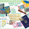 НУШ Фінансова грамотність 1-4 класи. Плакати Наочність нового покоління (Укр) Ранок Н100048У (9789667495121) (313878) - Зображення 2