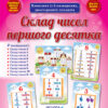 НУШ Комплект плакатів Склад чисел першого десятка (Укр) Основа ДПН004 (2712710013369) (306724)