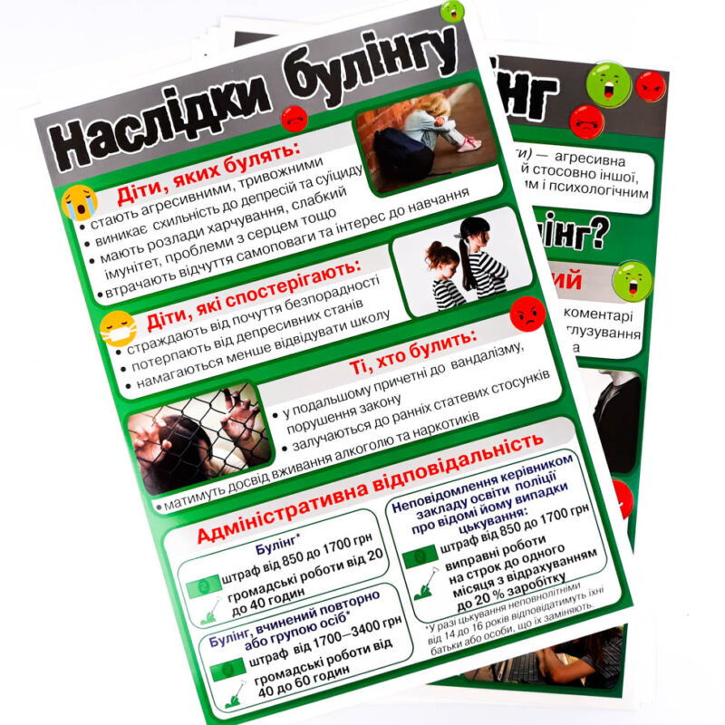 НУШ Набір плакатів Обережно булінг (Укр) Ранок (13104156У) (4823076143930) (313648) - Зображення 6