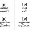 Логопедичні картки №1 Звуковимова та будова слів 120 карток (Укр) Ранок 15225001У (9789667382032) (312562) - Зображення 5